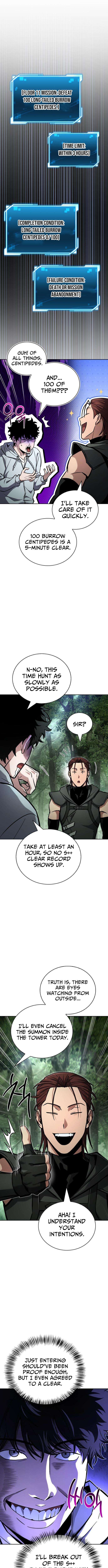 A Wimp’s Strategy Guide to Conquer the Tower Chapter 5 - Page 14